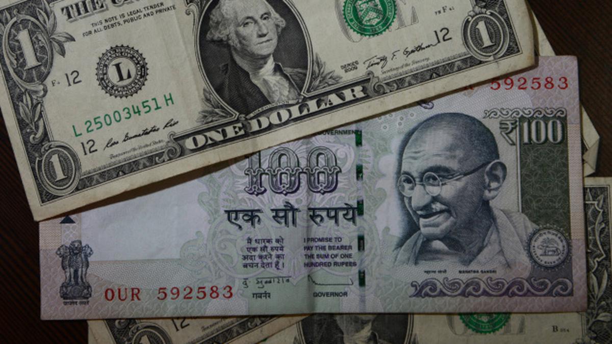 Rupee rises 5 paise to 83.11 against U.S. dollar