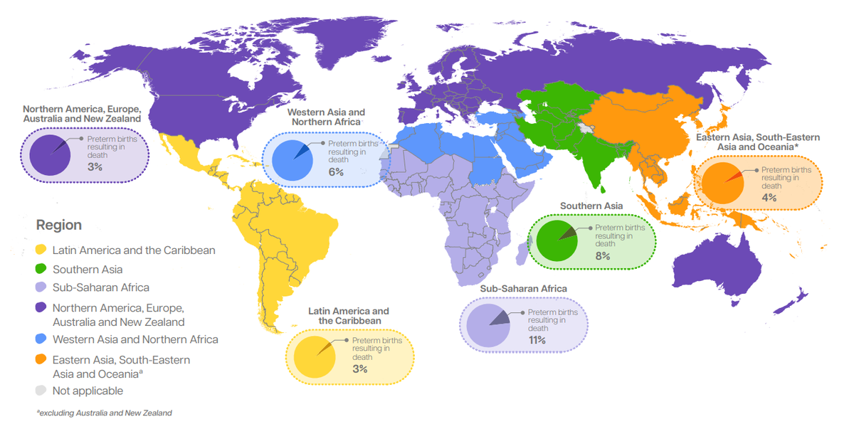 تغییرات منطقه ای در نسبت زایمان های زودرس منجر به مرگ نوزادان در سال 2020