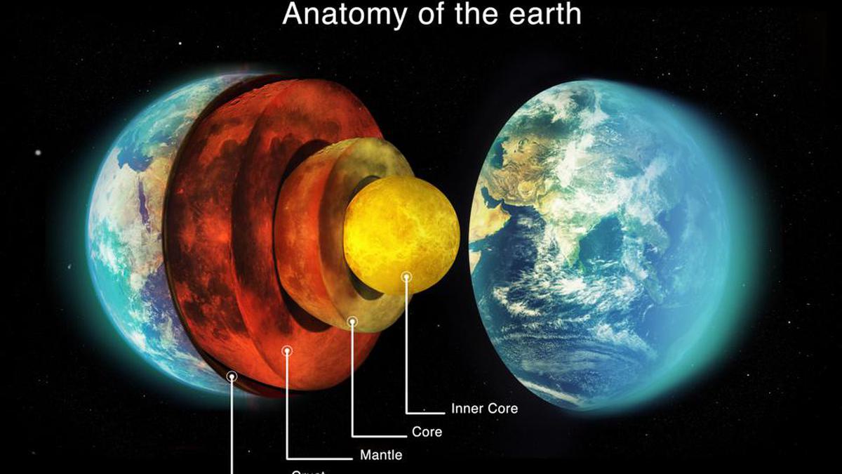 Ciencia esta semana |  El núcleo de la Tierra gira más lentamente que la superficie y más