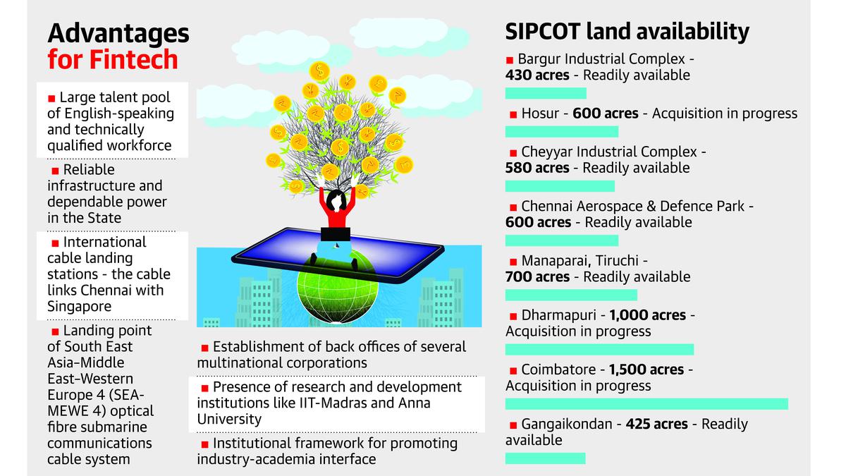 climate-change-mission-on-track-the-hindu