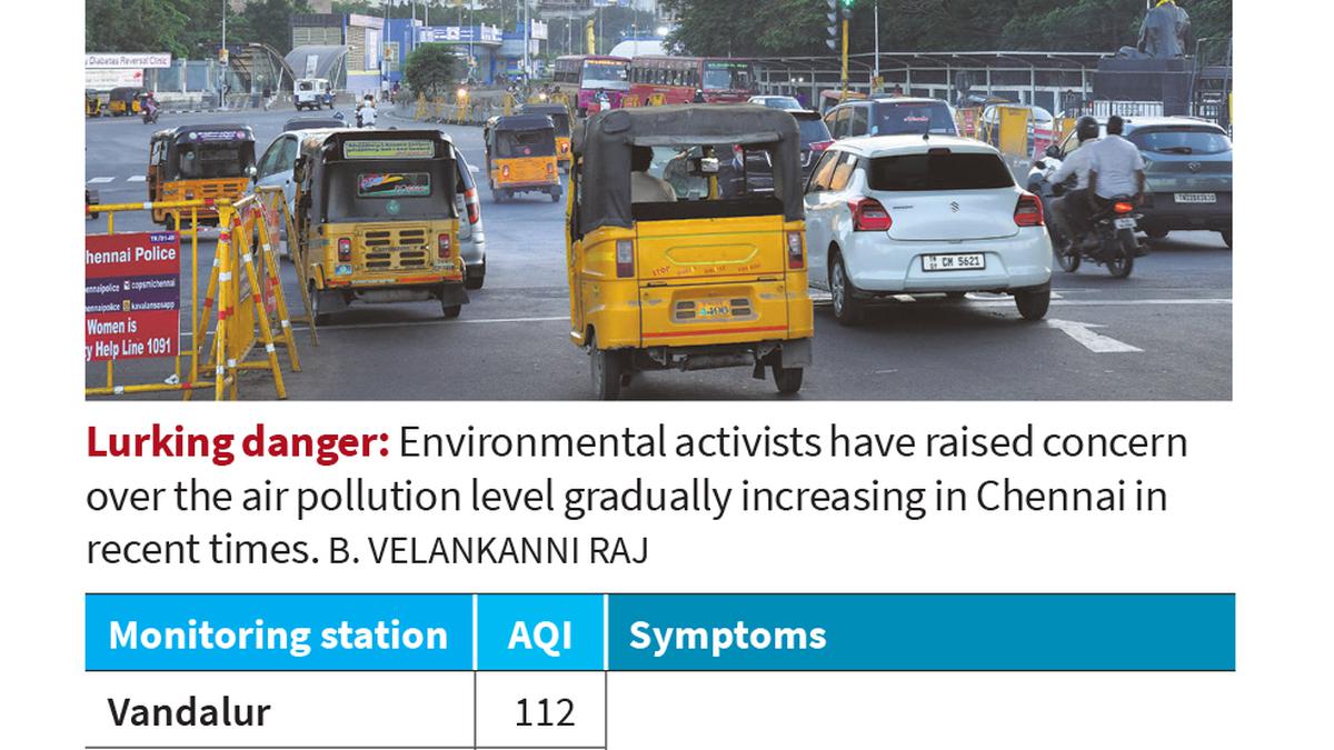 Chennai Corporation hopes to reduce air pollution with new traffic management plan