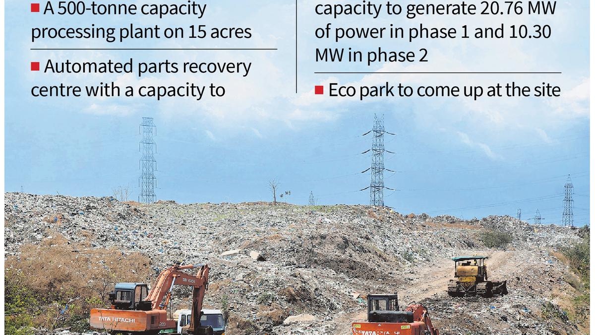 case study on solid waste management in chennai