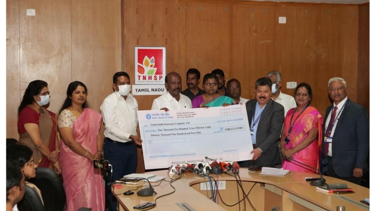 ₹1,140.75 crore paid as this year’s premium for CMCHIS