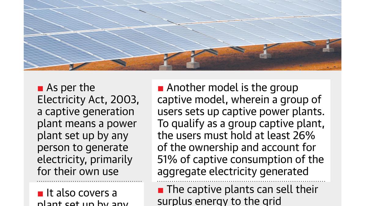 How industries shifted to captive power generation