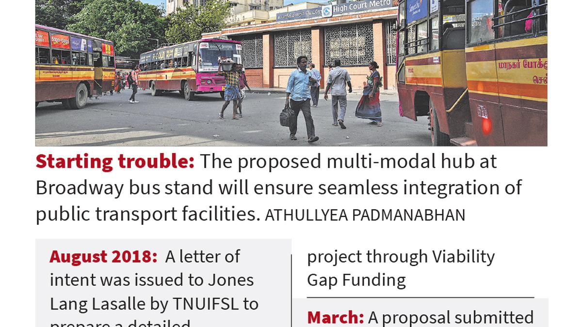 Corporation to develop Broadway into multi-modal hub at a cost of ₹300 crore