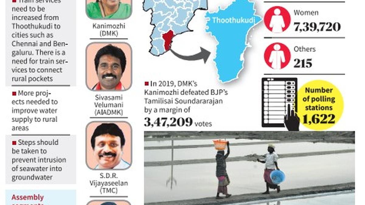 A sitting Parliamentarian’s quest to retain a coastal, industrial constituency