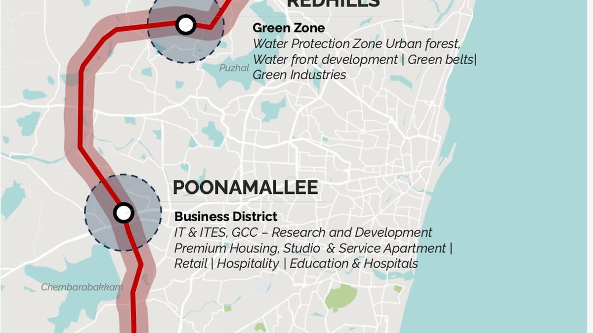 CMDA finalising plans for developed infra along Outer Ring Road, expects 80% population growth