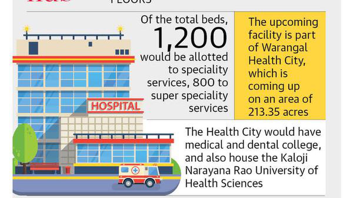 Govt. sanctions ₹1,100 crore for Warangal super-speciality hospital