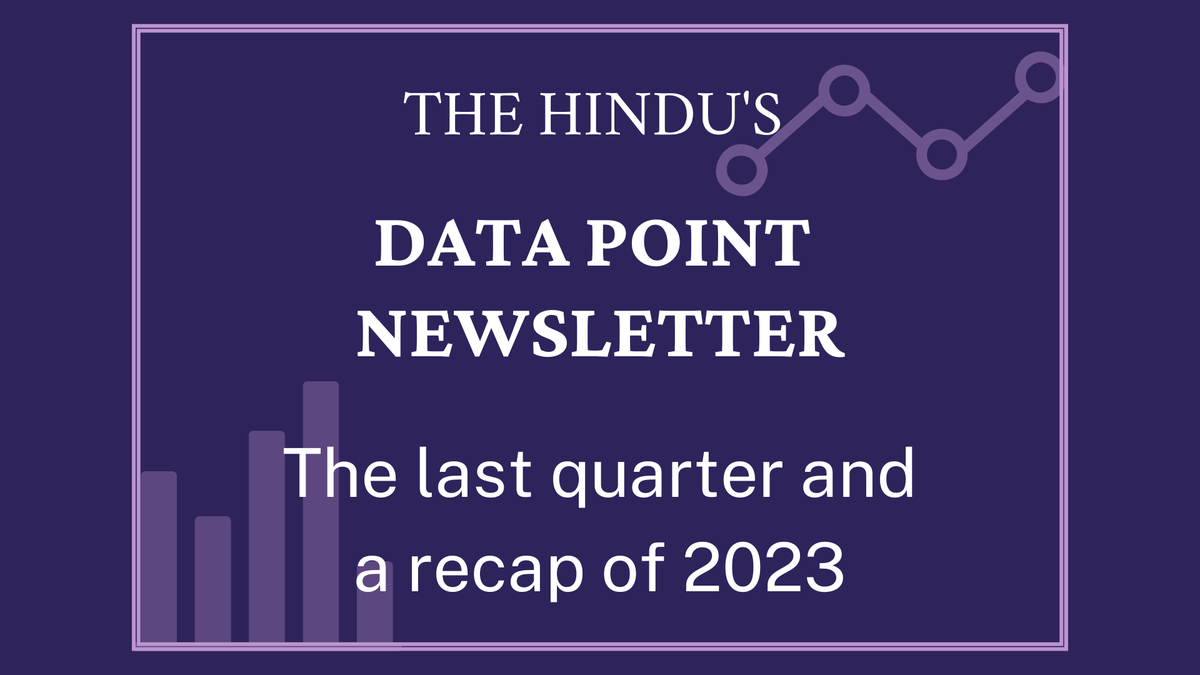 Data Point: The last quarter and a recap of 2023