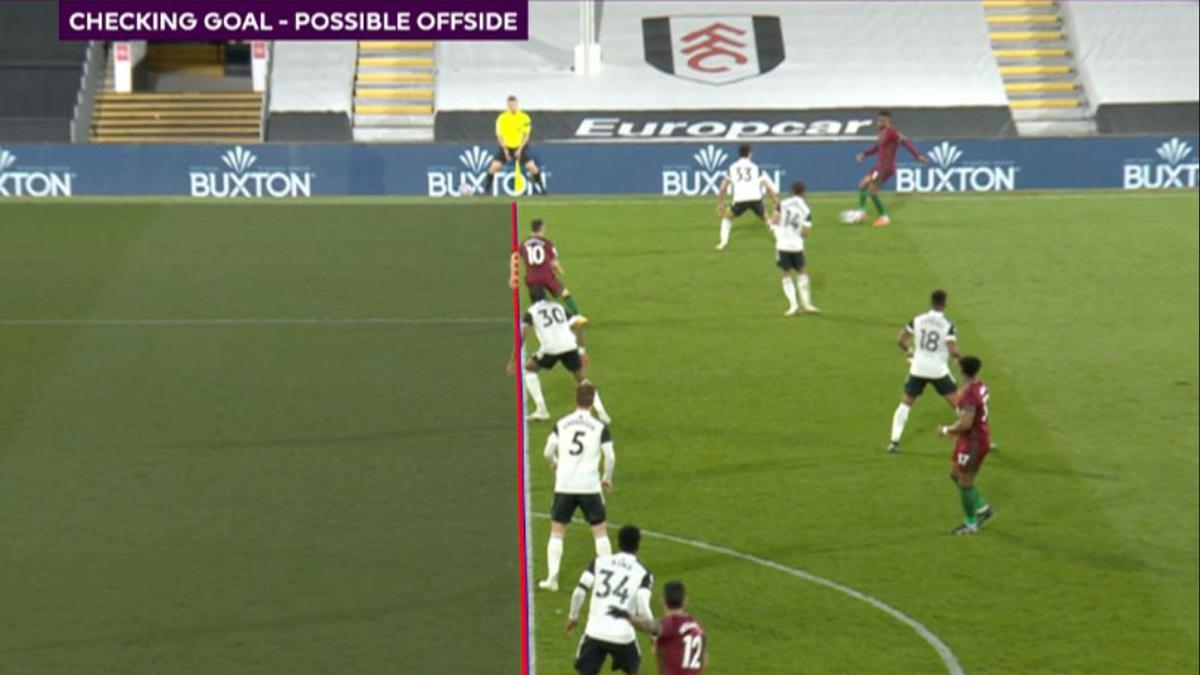 A screenshot of a Video Assistant Referee review of an offside incident in a Premier League between Fulham and Wolverhampton Wanderers. 