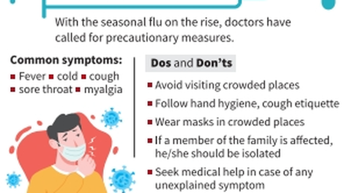 Doctors call for precautions as seasonal flu sees surge in city