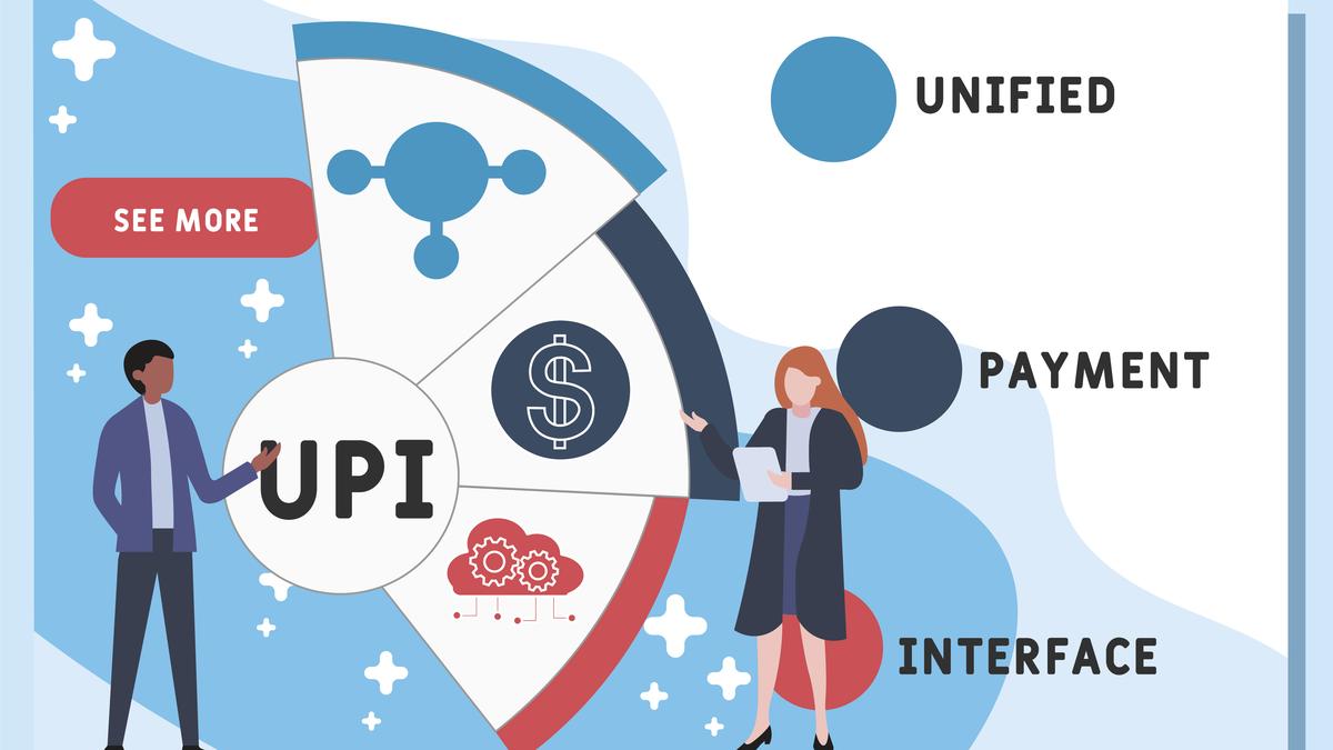 UPI duopoly’s rise and market vulnerabilities