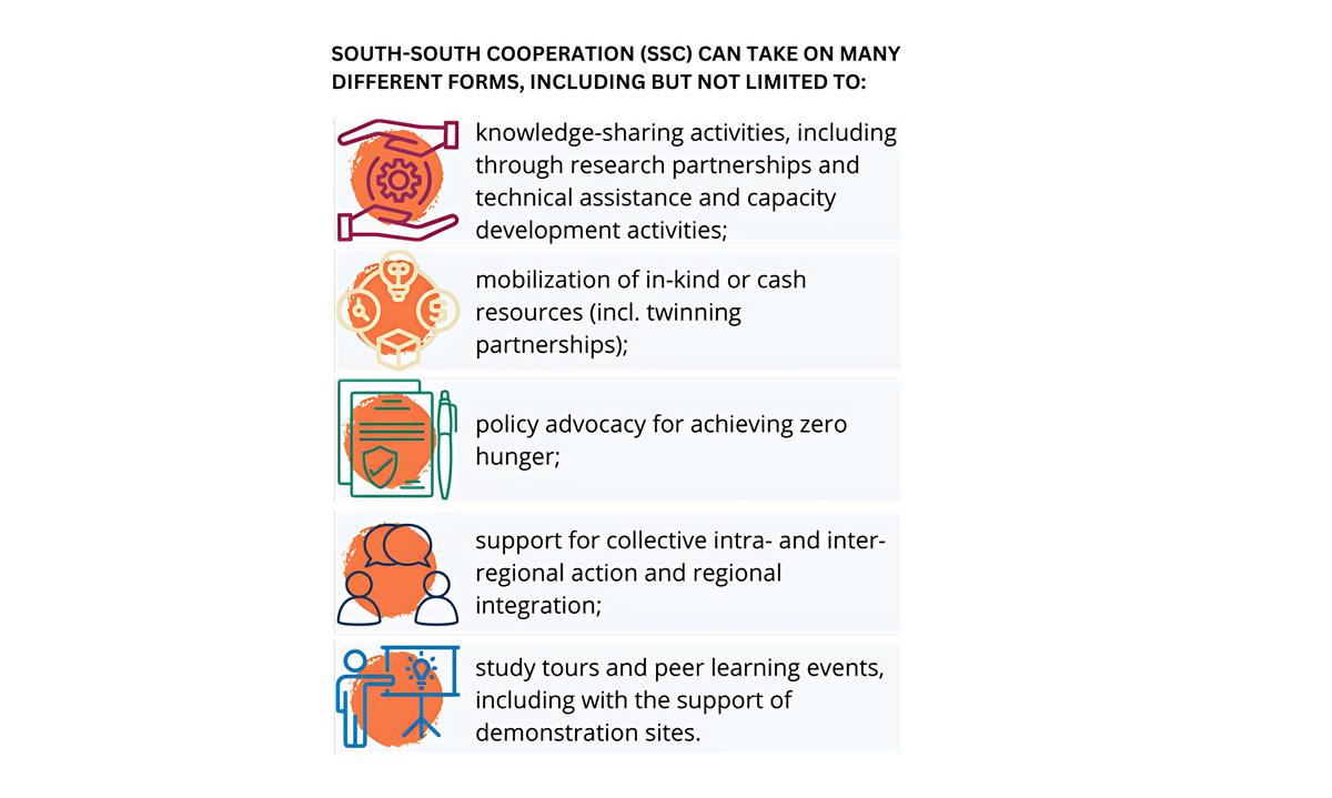 'SSTC's impact spans multiple sectors, from agriculture and health to education and technology'