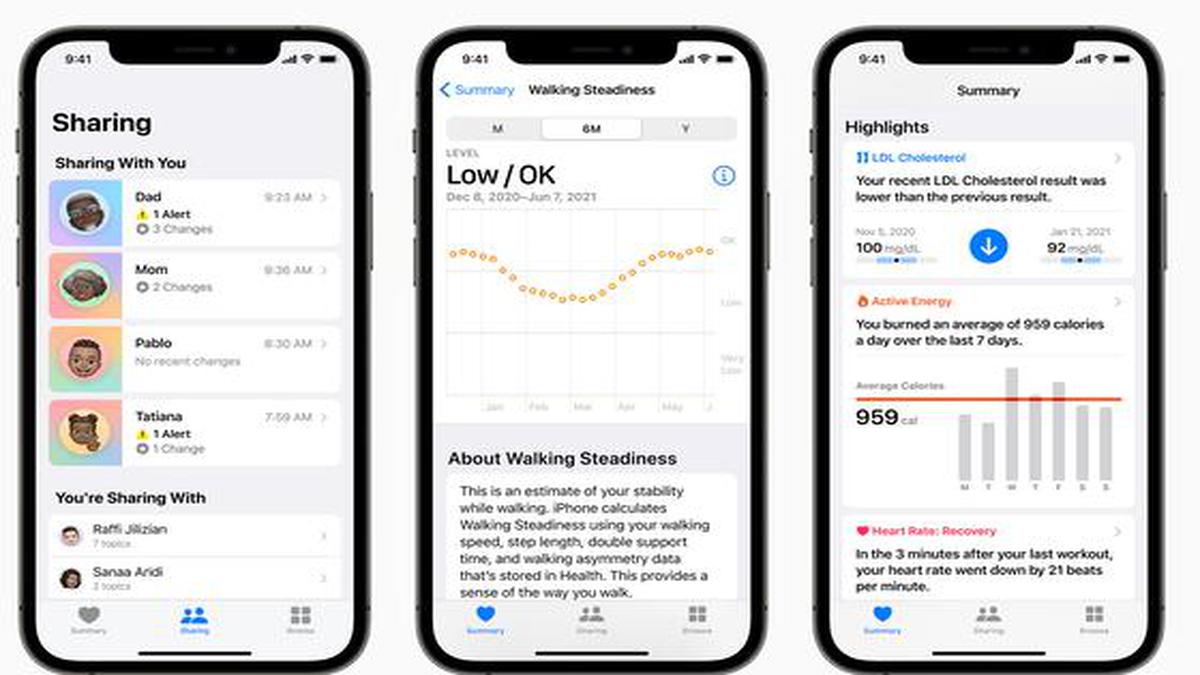 All you need to know about Apple’s Health Sharing feature