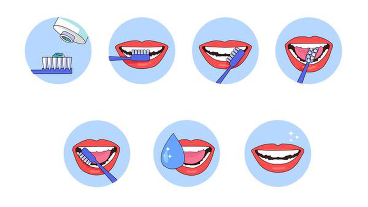 How to clean your teeth