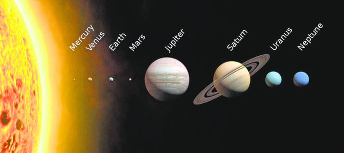 length of orbit planets