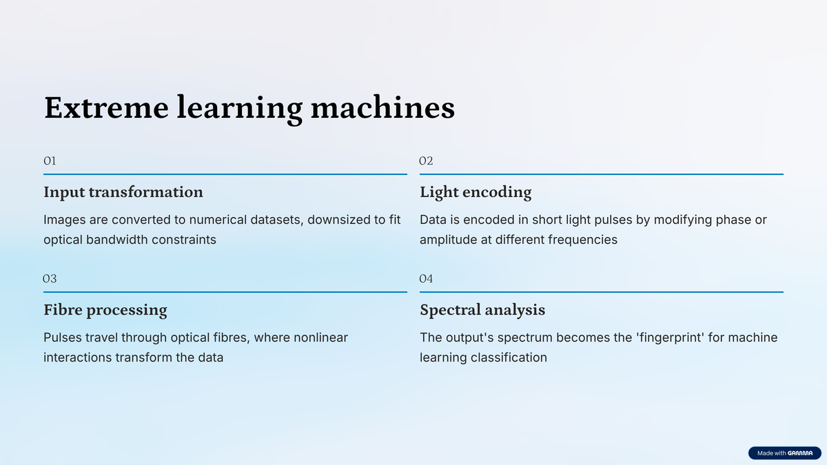 Extreme learning machines