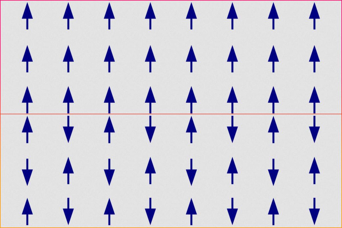 A schematic illustration of the arrangement of spins in ferromagnetic (top) and antiferromagnetic (bottom) order. A schematic illustration of the arrangement of spins in ferromagnetic (top) and antiferromagnetic (bottom) order.