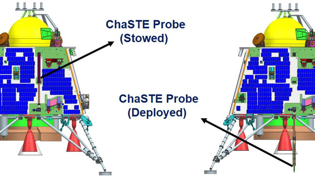 Chandrayaan-3 probe shows 50°C difference between moon’s surface and 10 cm below