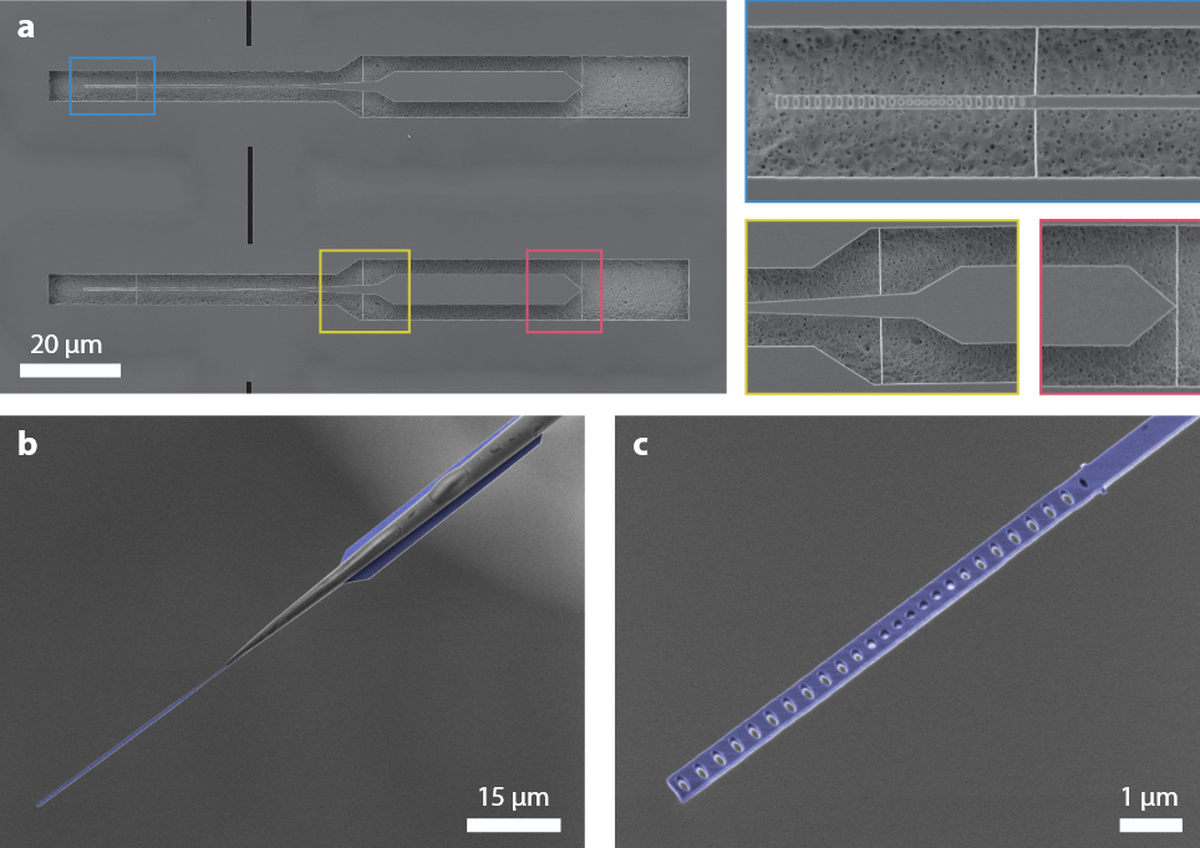 Nanometre ‘tank’ of helium reveals weird waves never seen before Nanometre ‘tank’ of helium reveals weird waves never seen before