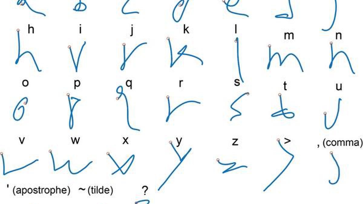 Mind over matter: brain chip allows paralysed man to write