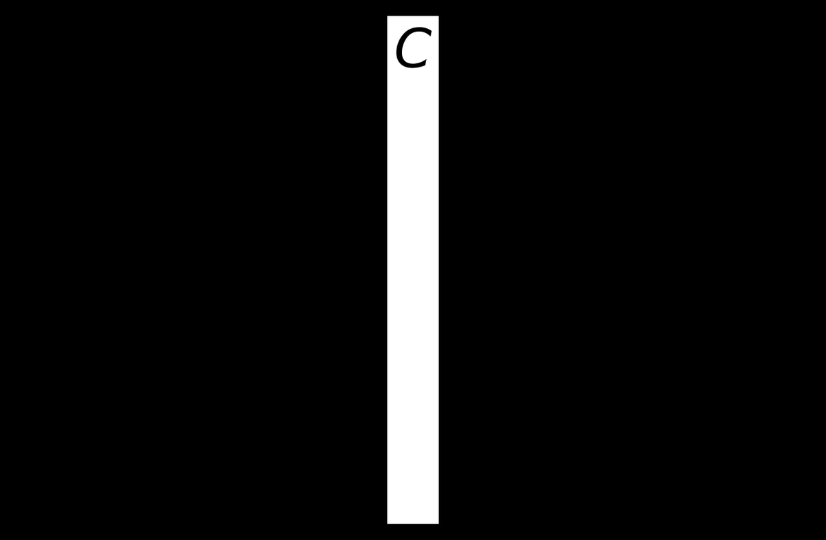 A schematic illustration of a single Josephson junction. A and B are two superconductors; C is an ultrathin insulator.