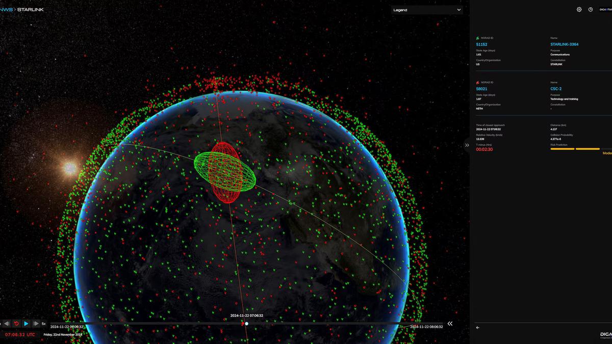 Global push for cooperation as space traffic crowds earth orbit