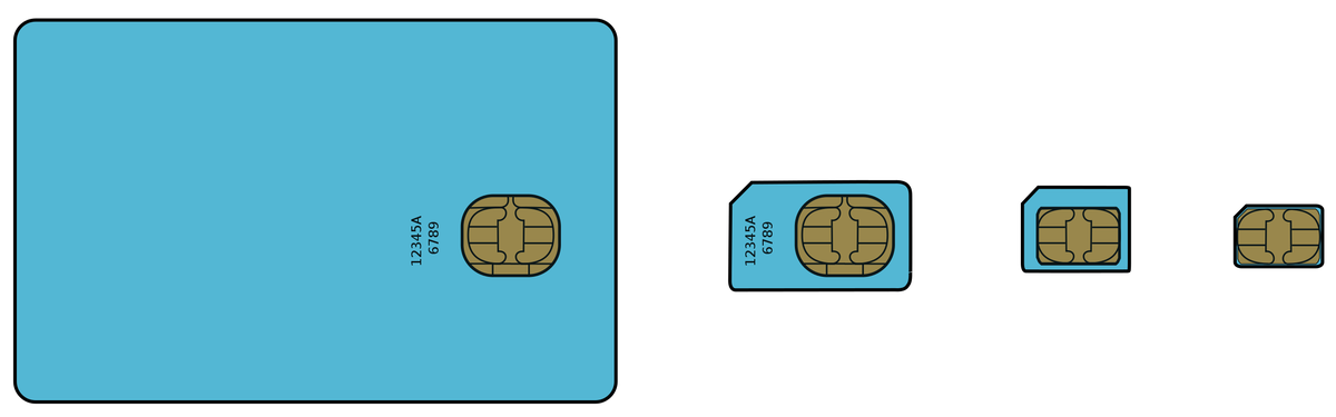 The size evolution of SIM cards through (L-R) full-size, mini, micro, and nano.
