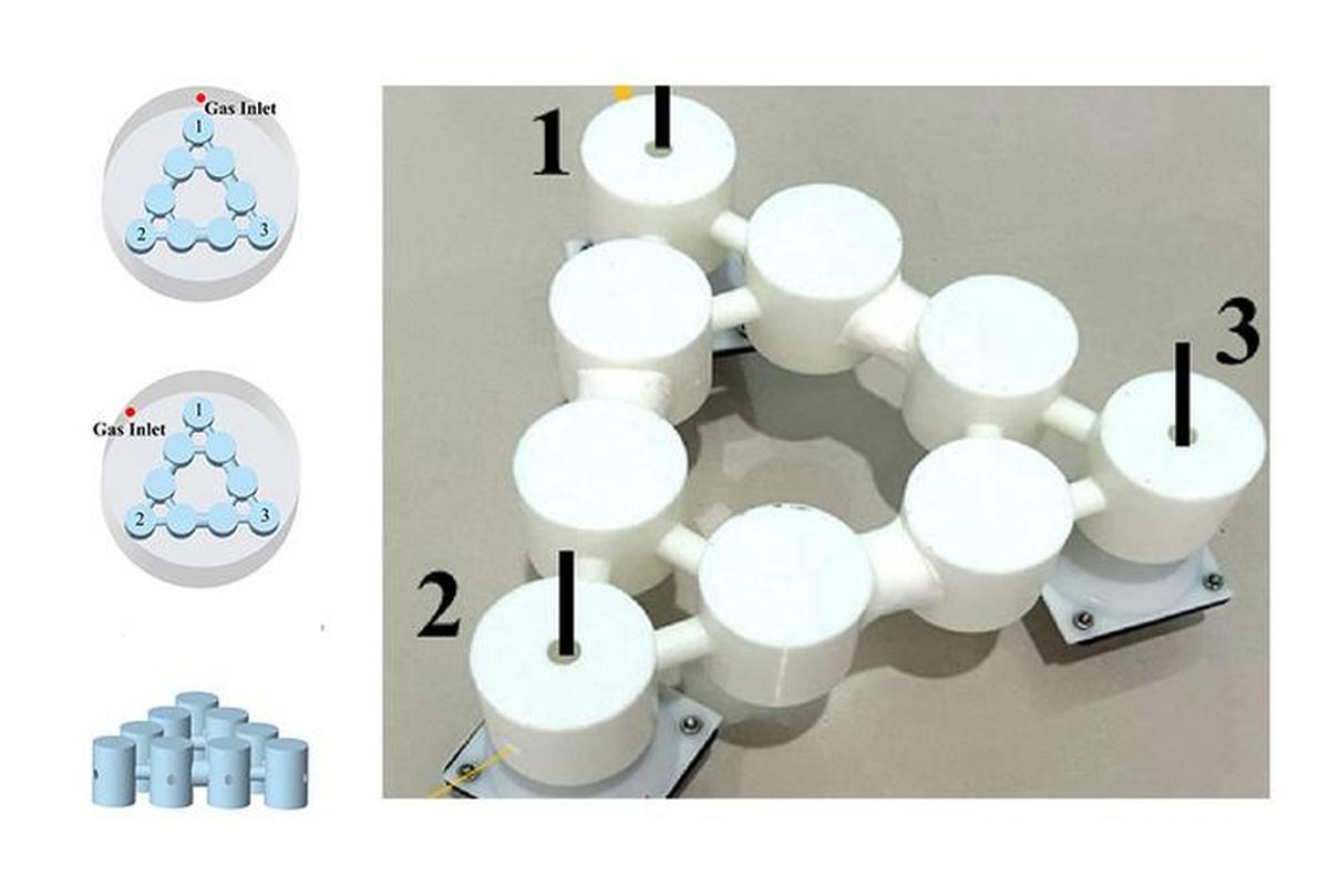 Helium detection device inspired by Kagome. Left: The device’s triangular structure helps determine the location of helium leaks in a 2D space.
