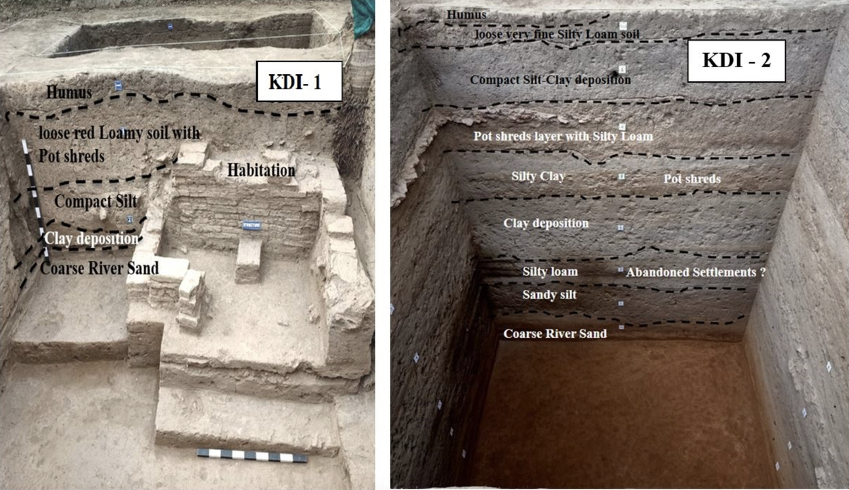 कीझाडी स्थल पर विभिन्न लिथो-स्ट्रेटीग्राफिक परतें।