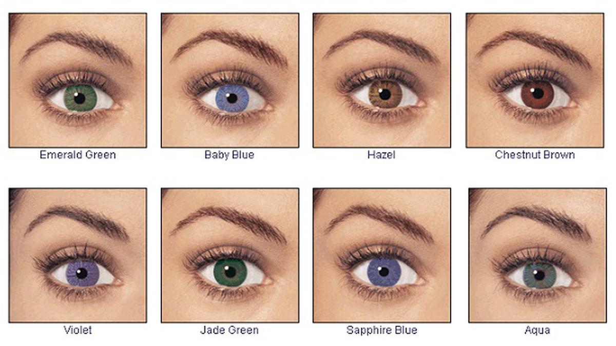 types of blue eyes chart