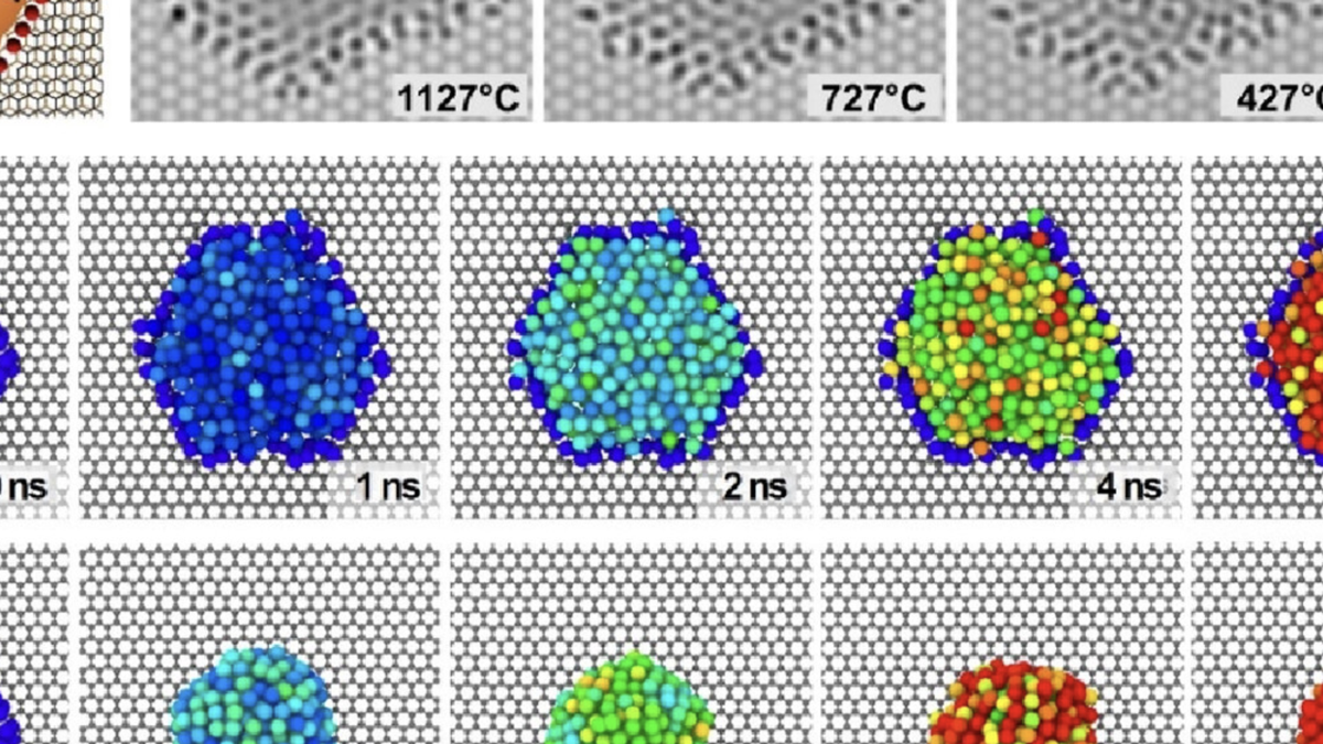 New state of matter is a solid-liquid hybrid