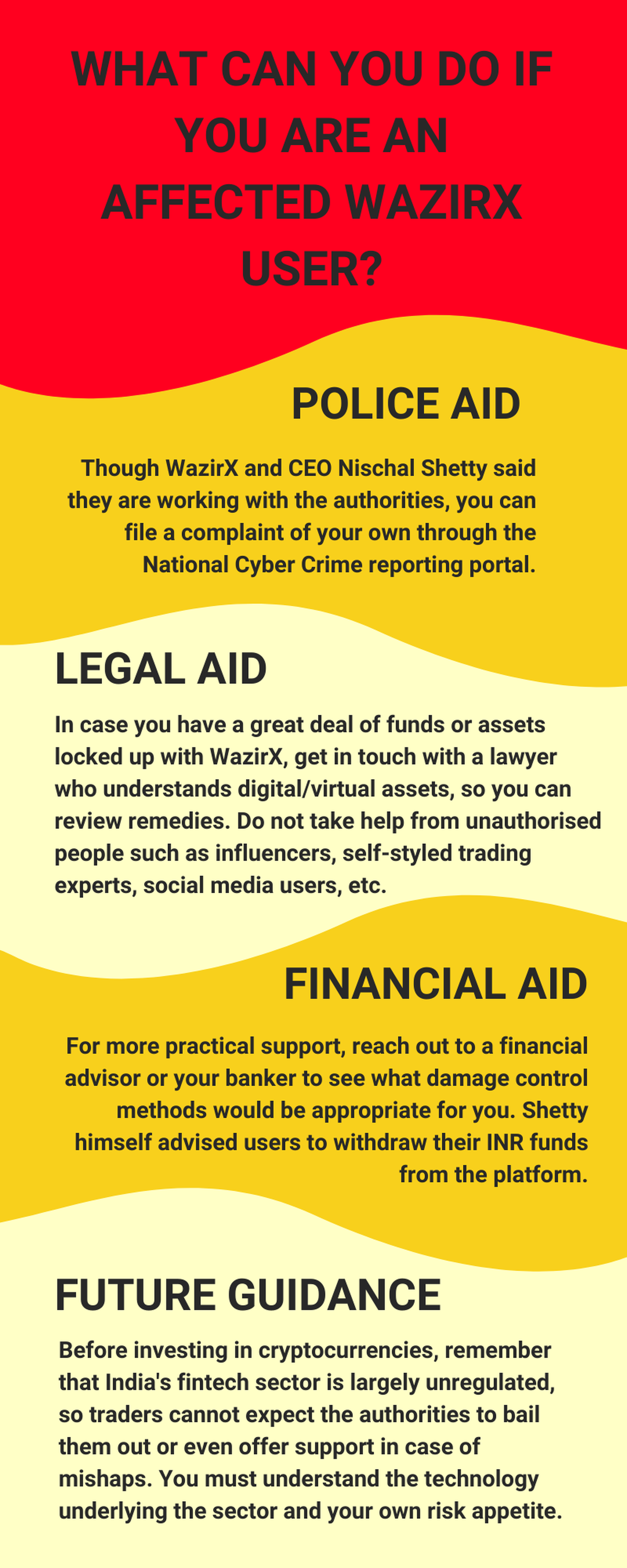 Affected WazirX customers should reach out to experts for support and advice Affected WazirX customers should reach out to experts for support and advice