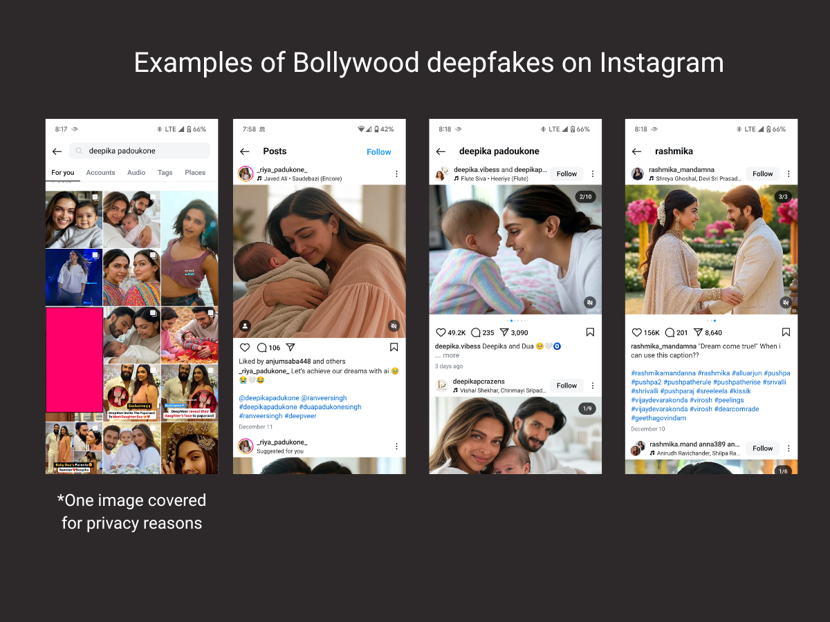 Unlabelled, deepfake images featuring Bollywood figures are commonplace on Instagram