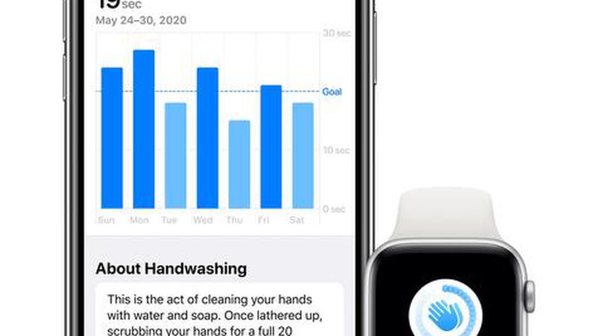 Yes 2020 is the year Apple watchOS times our hand washing The Hindu