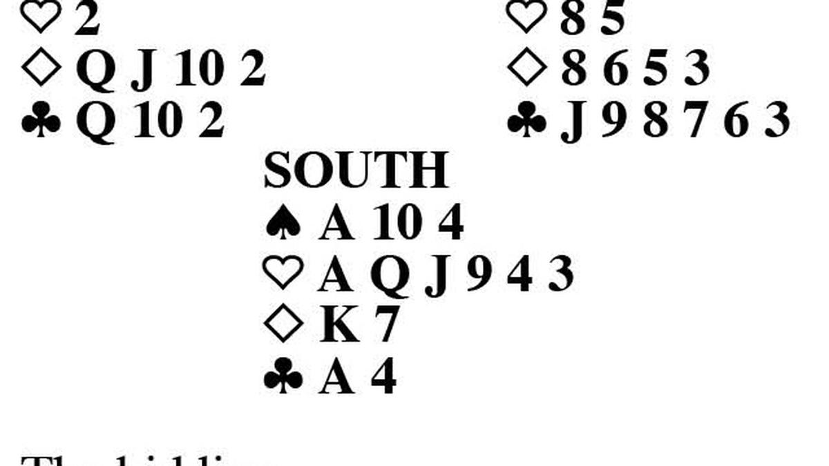 Goren bridge: Good card reading