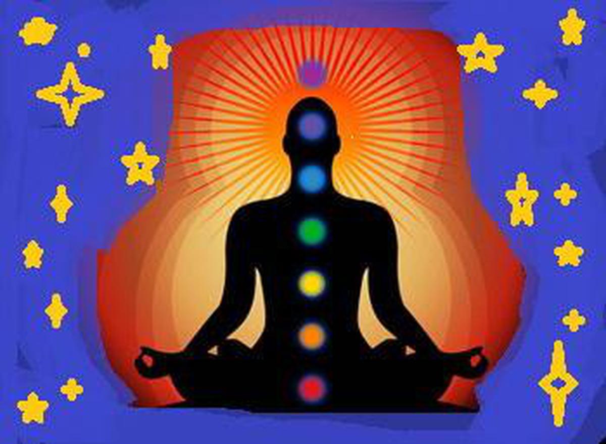 Prana and the five elements - The Hindu