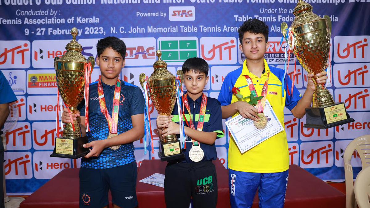 Abhinand lifts maiden National under-15 title