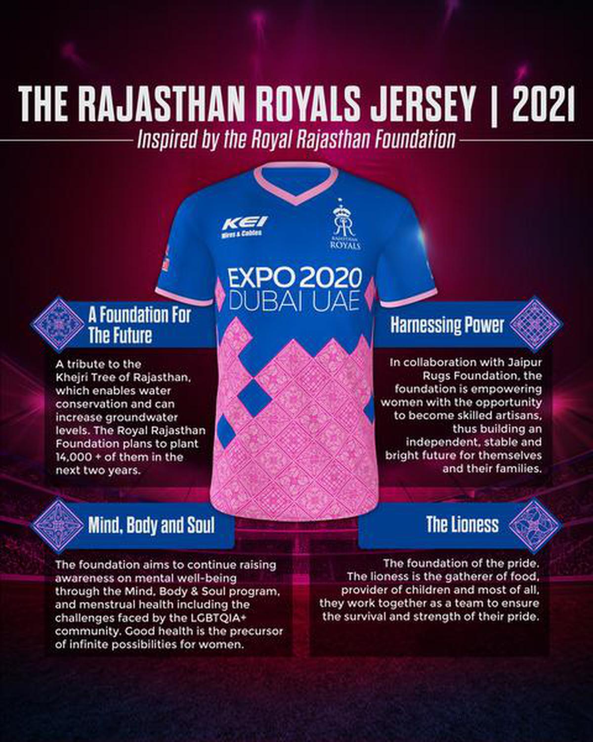 IPL: Spectacular reveal of Rajasthan Royals new jersey for 2021 season