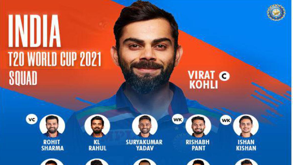 A look at India’s 15-member Twenty20 World Cup squad