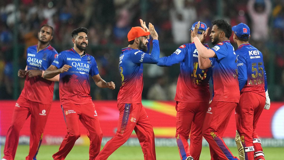 IPL-17: RCB vs LSG | Royal Challengers Bengaluru eye collective improvement against Lucknow Super Giants