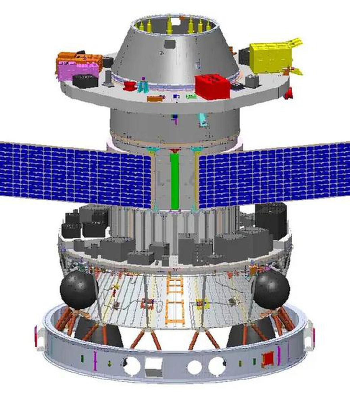 Image of PSLV Orbital Experimental Module (POEM) 