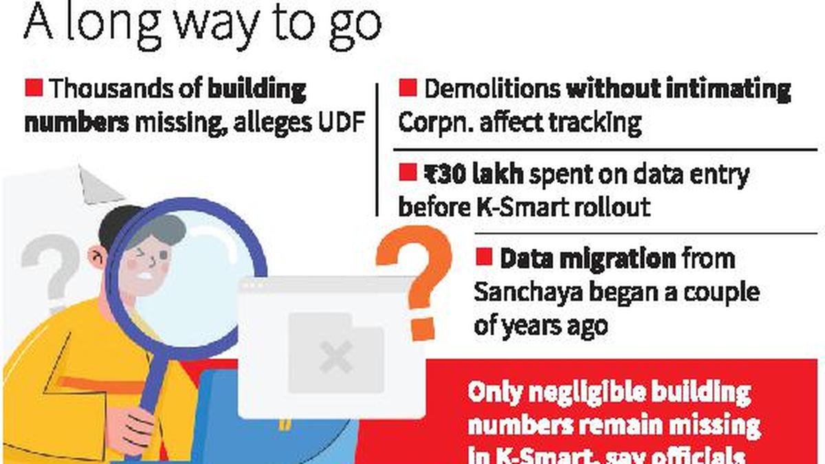 Missing building numbers in K-Smart continue to trouble taxpayers
