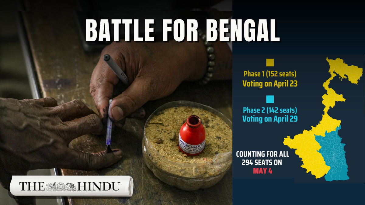 West Bengal elections Phase 2: A look at the key constituencies, candidates, and important issues